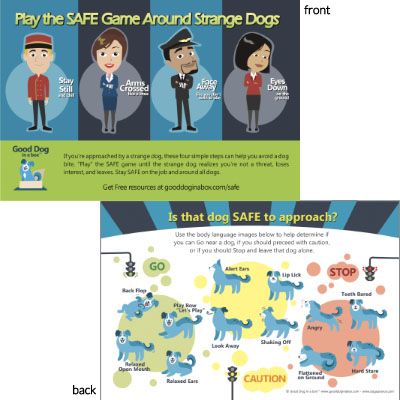 Travel Industry Dog Bite Prevention Postcard